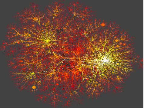 Web Internections